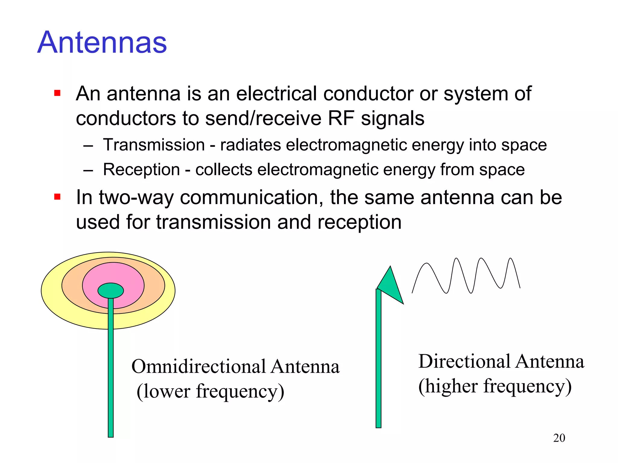 20
Antennas
 An antenna is an electrical conductor or system of
conductors to send/receive RF signals
– Transmission - radiates electromagnetic energy into space
– Reception - collects electromagnetic energy from space
 In two-way communication, the same antenna can be
used for transmission and reception
Omnidirectional Antenna
(lower frequency)
Directional Antenna
(higher frequency)
 