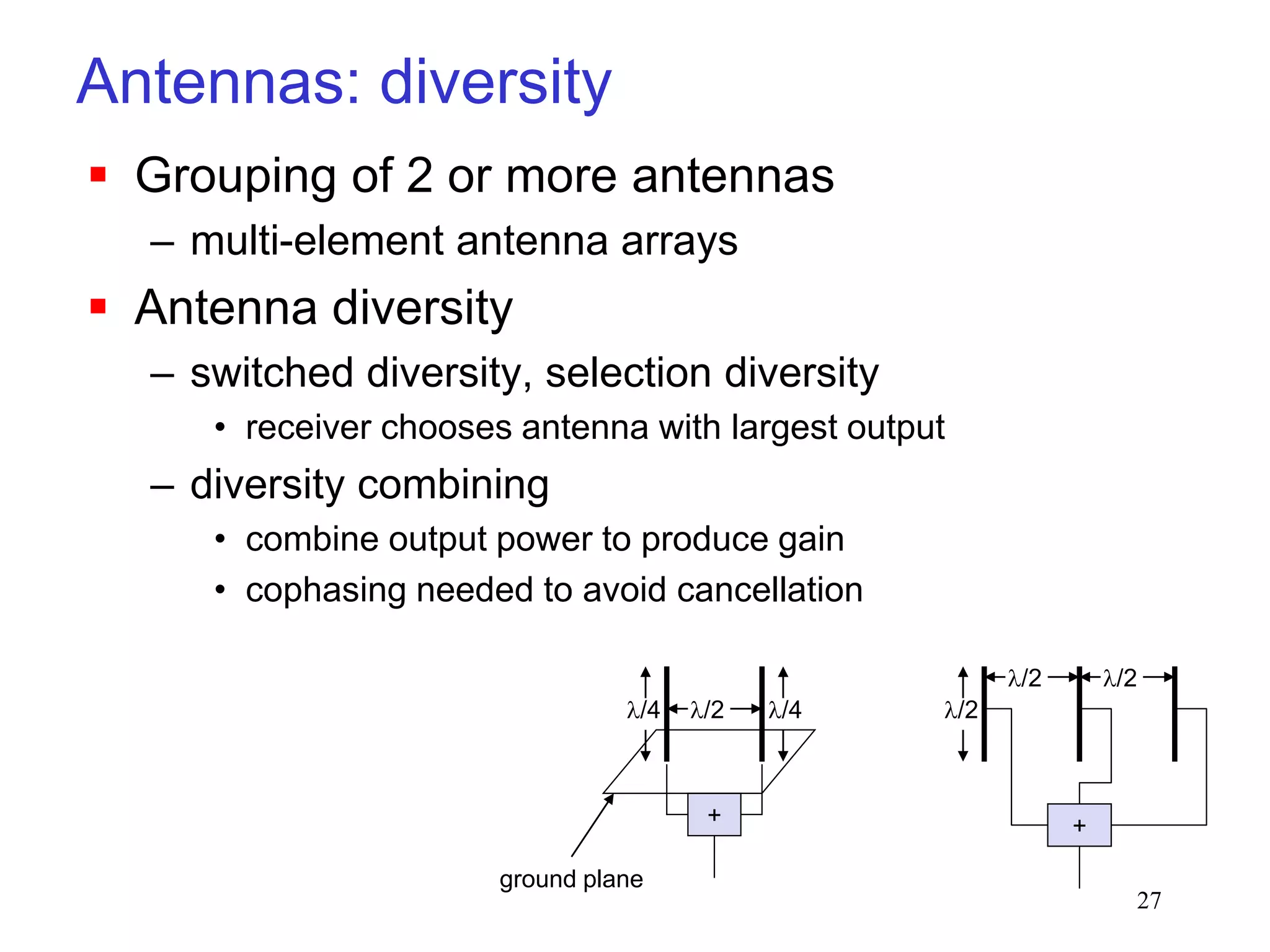 27
Antennas: diversity
 Grouping of 2 or more antennas
– multi-element antenna arrays
 Antenna diversity
– switched diversity, selection diversity
• receiver chooses antenna with largest output
– diversity combining
• combine output power to produce gain
• cophasing needed to avoid cancellation
+
/4
/2
/4
ground plane
/2
/2
+
/2
 