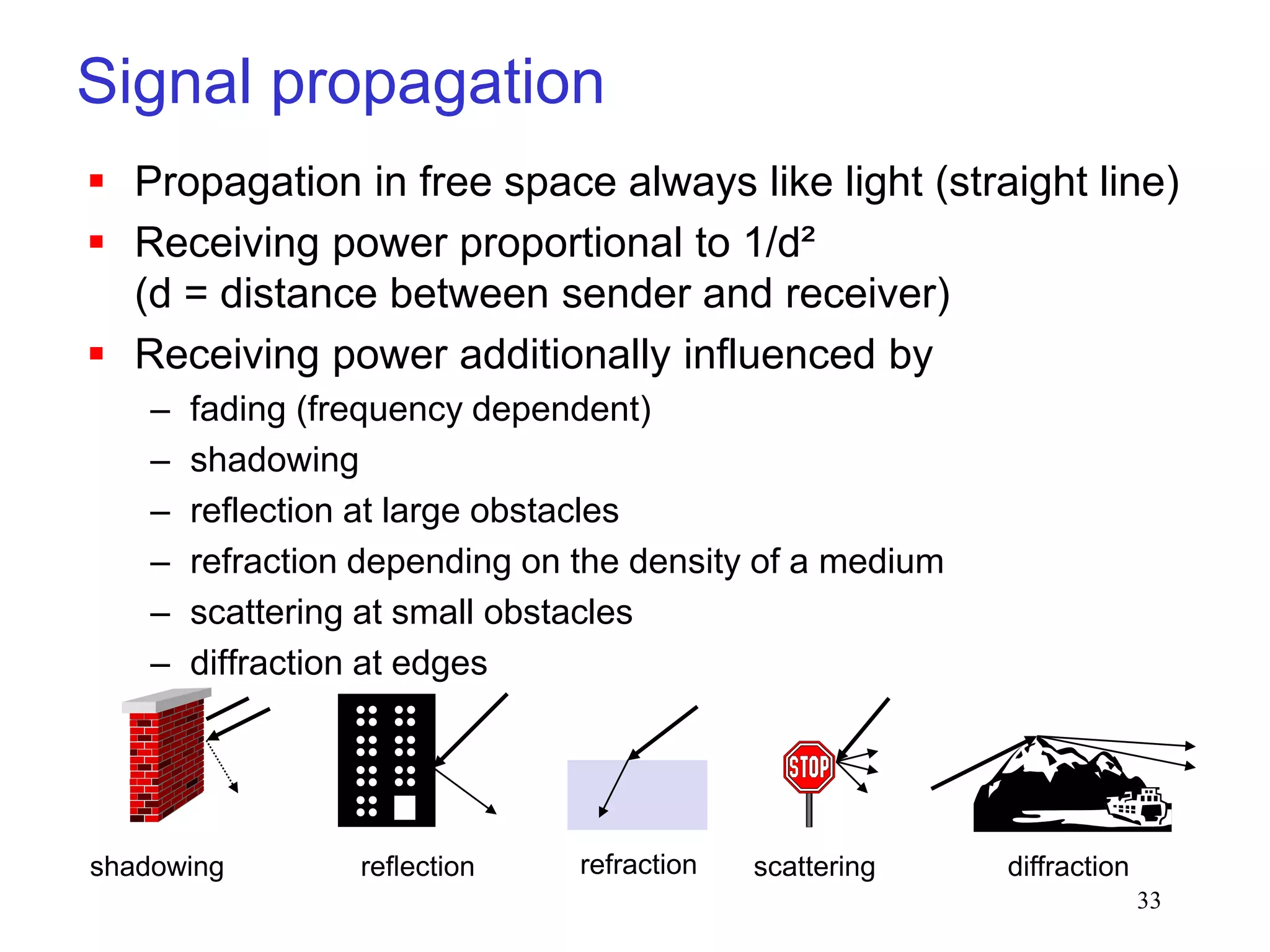 33
Signal propagation
 Propagation in free space always like light (straight line)
 Receiving power proportional to 1/d²
(d = distance between sender and receiver)
 Receiving power additionally influenced by
– fading (frequency dependent)
– shadowing
– reflection at large obstacles
– refraction depending on the density of a medium
– scattering at small obstacles
– diffraction at edges
reflection scattering diffraction
shadowing refraction
 