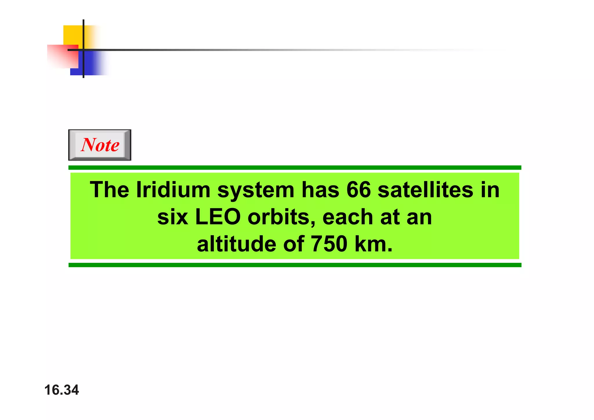 Note
The Iridium system has 66 satellites in
i LEO bit h t
six LEO orbits, each at an
altitude of 750 km.
16.34
 