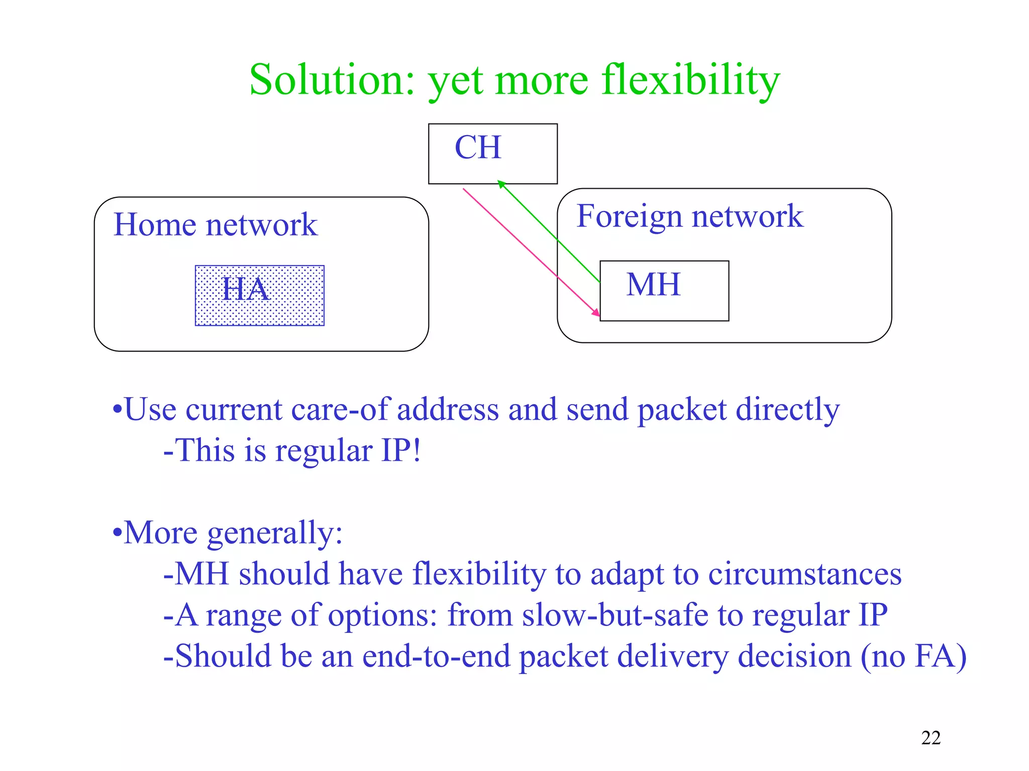 22
Solution: yet more flexibility
HA
CH
Home network Foreign network
MH
•Use current care-of address and send packet directly
-This is regular IP!
•More generally:
-MH should have flexibility to adapt to circumstances
-A range of options: from slow-but-safe to regular IP
-Should be an end-to-end packet delivery decision (no FA)
 