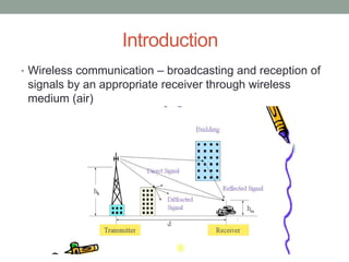 20CS2007 Computer Communication Networks 