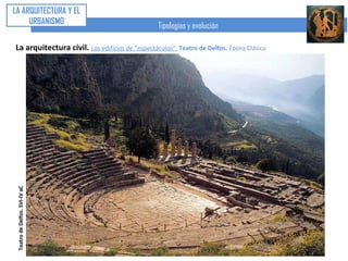 LA ARQUITECTURA Y EL
     URBANISMO
                                                Tipologías y evolución

La arquitectura civil. Los edificios de “espectáculos”: Teatros




                                                   Planta del teatro de Epidauro. 350 aC

                                                   Pintura de una representación teatral griega (Arriba izd.)

                                                   Reconstrucción ideal del teatro de Priene . SIV aC (Abajo izd)
 