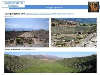 LA ARQUITECTURA Y EL
     URBANISMO
                                                    Tipologías y evolución

La arquitectura civil. Los edificios de “espectáculos”: Estadio de Delfos. Época Clásica




                                     Estadio de Delfos. Siglos VI-IV aC. Lugar de celebración de los juegos Píticos
 