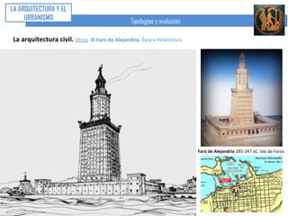 LA ARQUITECTURA Y EL
     URBANISMO
                                                          Tipologías y evolución

 La arquitectura civil. Monumentos conmemorativos. Linterna de Lisícrates. Época Helenística




Linterna de Lisícrates. Conmemora el primer premio obtenido por Lisícrates en un certamen de teatro. 335-334 aC. Atenas
 