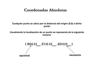 Coordenadas AbsolutasCoordenadas Absolutas
Cualquier punto se ubica por la distancia del origen (0,0) a dicho
punto
( X(+)(-)__,Y(+)(-)__,Z(+)(-)__)
Usualmente la localización de un punto se representa de la siguiente
manera:
opcional necesario
 