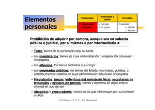 Materiales o
Elementos                                 Personales
                                                              reales
                                                                              Formales

                                        • Comprador        • La cosa       El acuerdo
personales                              • Vendedor         • El precio               Verbal
                                                                                     Escrito


 Prohibición de adquirir por compra, aunque sea en subasta
 pública o judicial, por sí mismos o por intermediario a:

  – Tutor, bienes de la persona/as bajo su tutela
  – Los mandatarios, bienes de cuya administración o enajenación estuviesen
    encargados
  – Los albaceas, los bienes confiados a su cargo
  – Los empleados públicos, los bienes del Estado, municipios, pueblos, o
    establecimientos públicos de cuya administración estuviesen encargados
  – Magistrados, jueces, individuos del ministerio fiscal, secretarios de
    tribunales y oficiales de justicia, bienes y derechos en litigio ante el
    tribunal en que ejerzan
  – Abogados y procuradores, bienes en los que intervengan por su profesión
    u oficio
                      J.A.Piñeiro - X.C.V. - As Mercedes
 
