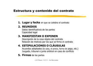 Estructura y contenido del contrato


  1. Lugar y fecha en que se celebra el contrato
  2. REUNIDOS
     Datos identificativos de las partes
     Capacidad legal
  3. MANIFIESTAN O EXPONEN
     Descripción de la cosa objeto del contrato
     Relación de motivos por los que se firma el contrato
  4. ESTIPULACIONES O CLÁUSULAS
     Acuerdos adoptados (la cosa, el precio, forma de pago, etc.)
     Juzgado, tribunal o junta arbitral en caso de conflicto
  5. Firmas de las partes
                  J.A.Piñeiro - X.C.V. - As Mercedes
 