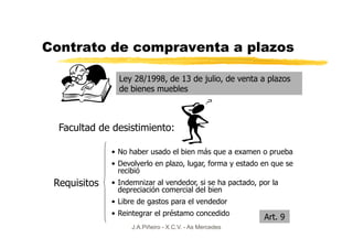 Contrato de compraventa a plazos

                Ley 28/1998, de 13 de julio, de venta a plazos
                de bienes muebles



  Facultad de desistimiento:

              • No haber usado el bien más que a examen o prueba
              • Devolverlo en plazo, lugar, forma y estado en que se
                recibió
 Requisitos   • Indemnizar al vendedor, si se ha pactado, por la
                depreciación comercial del bien
              • Libre de gastos para el vendedor
              • Reintegrar el préstamo concedido
                                                           Art. 9
                    J.A.Piñeiro - X.C.V. - As Mercedes
 