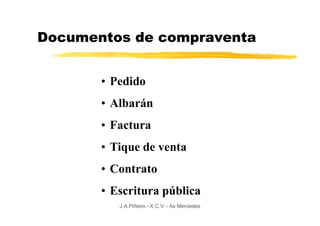 Documentos de compraventa


       • Pedido
       • Albarán
       • Factura
       • Tique de venta
       • Contrato
       • Escritura pública
          J.A.Piñeiro - X.C.V. - As Mercedes
 