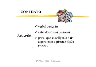 CONTRATO


             verbal o escrito
             entre dos o más personas
Acuerdo
             por el que se obligan a dar
             alguna cosa o prestar algún
             servicio



          J.A.Piñeiro - X.C.V. - As Mercedes
 
