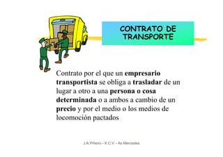 CONTRATO DE
                               TRANSPORTE



Contrato por el que un empresario
transportista se obliga a trasladar de un
lugar a otro a una persona o cosa
determinada o a ambos a cambio de un
precio y por el medio o los medios de
locomoción pactados


        J.A.Piñeiro - X.C.V. - As Mercedes
 