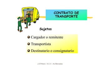 CONTRATO DE
                           TRANSPORTE


      Sujetos

Cargador o remitente
Transportista
Destinatario o consignatario


    J.A.Piñeiro - X.C.V. - As Mercedes
 