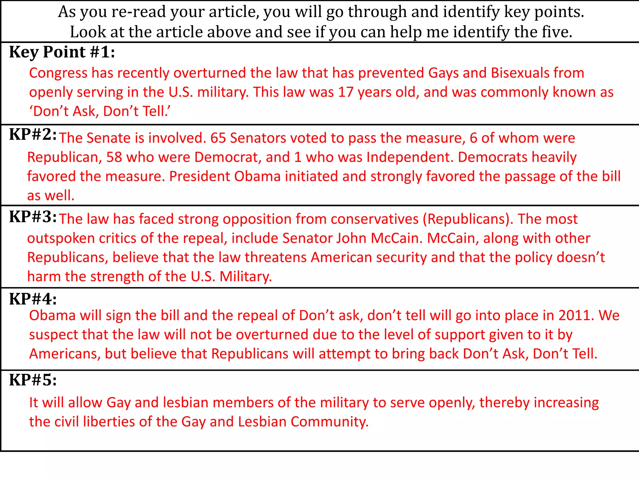 Congress has recently overturned the law that has prevented Gays and Bisexuals from openly serving in the U.S. military. This law was 17 years old, and was commonly known as ‘Don’t Ask, Don’t Tell.’	The Senate is involved. 65 Senators voted to pass the measure, 6 of whom were Republican, 58 who were Democrat, and 1 who was Independent. Democrats heavily favored the measure. President Obama initiated and strongly favored the passage of the bill as well.	The law has faced strong opposition from conservatives (Republicans). The most outspoken critics of the repeal, include Senator John McCain. McCain, along with other Republicans, believe that the law threatens American security and that the policy doesn’t harm the strength of the U.S. Military.Obama will sign the bill and the repeal of Don’t ask, don’t tell will go into place in 2011. We suspect that the law will not be overturned due to the level of support given to it by Americans, but believe that Republicans will attempt to bring back Don’t Ask, Don’t Tell.It will allow Gay and lesbian members of the military to serve openly, thereby increasing the civil liberties of the Gay and Lesbian Community.