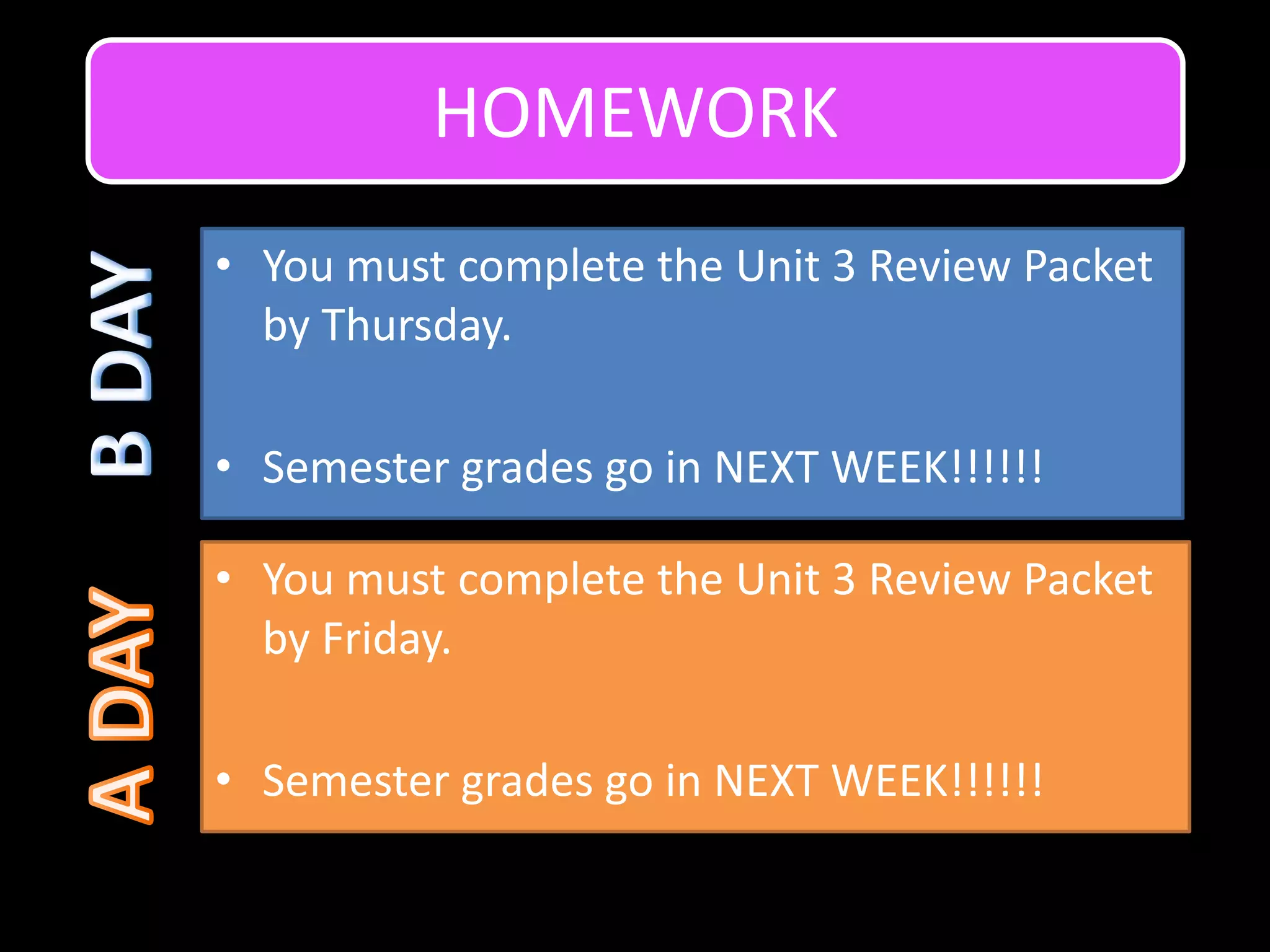 HOMEWORKYou must complete the Unit 3 Review Packet by Thursday.Semester grades go in NEXT WEEK!!!!!!B DAYYou must complete the Unit 3 Review Packet by Friday.Semester grades go in NEXT WEEK!!!!!!A DAY