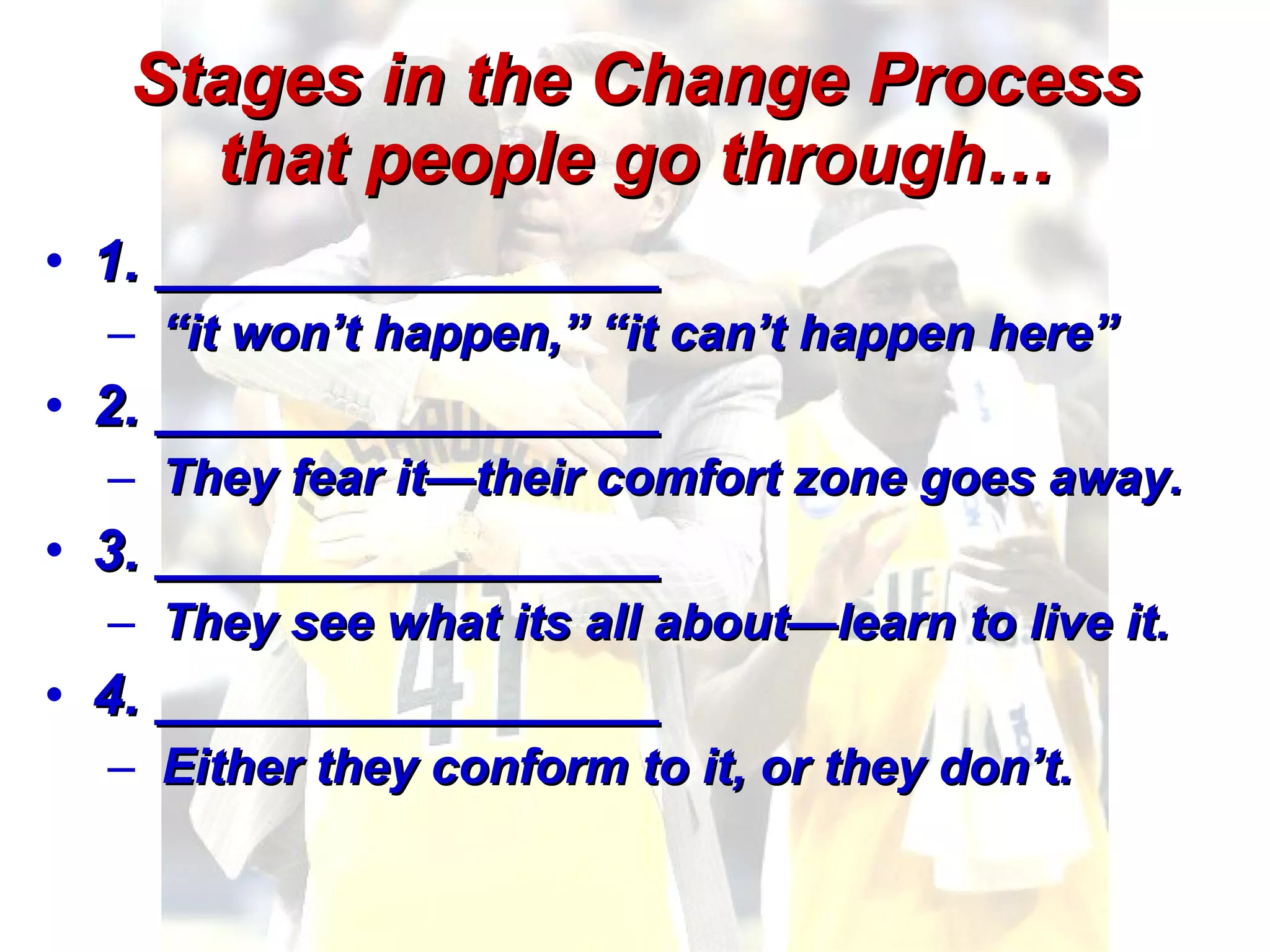 Stages in the Change Process that people go through… 1. ________________ “ it won’t happen,” “it can’t happen here” 2. ________________ They fear it—their comfort zone goes away.  3. ________________ They see what its all about—learn to live it.  4. ________________ Either they conform to it, or they don’t.  