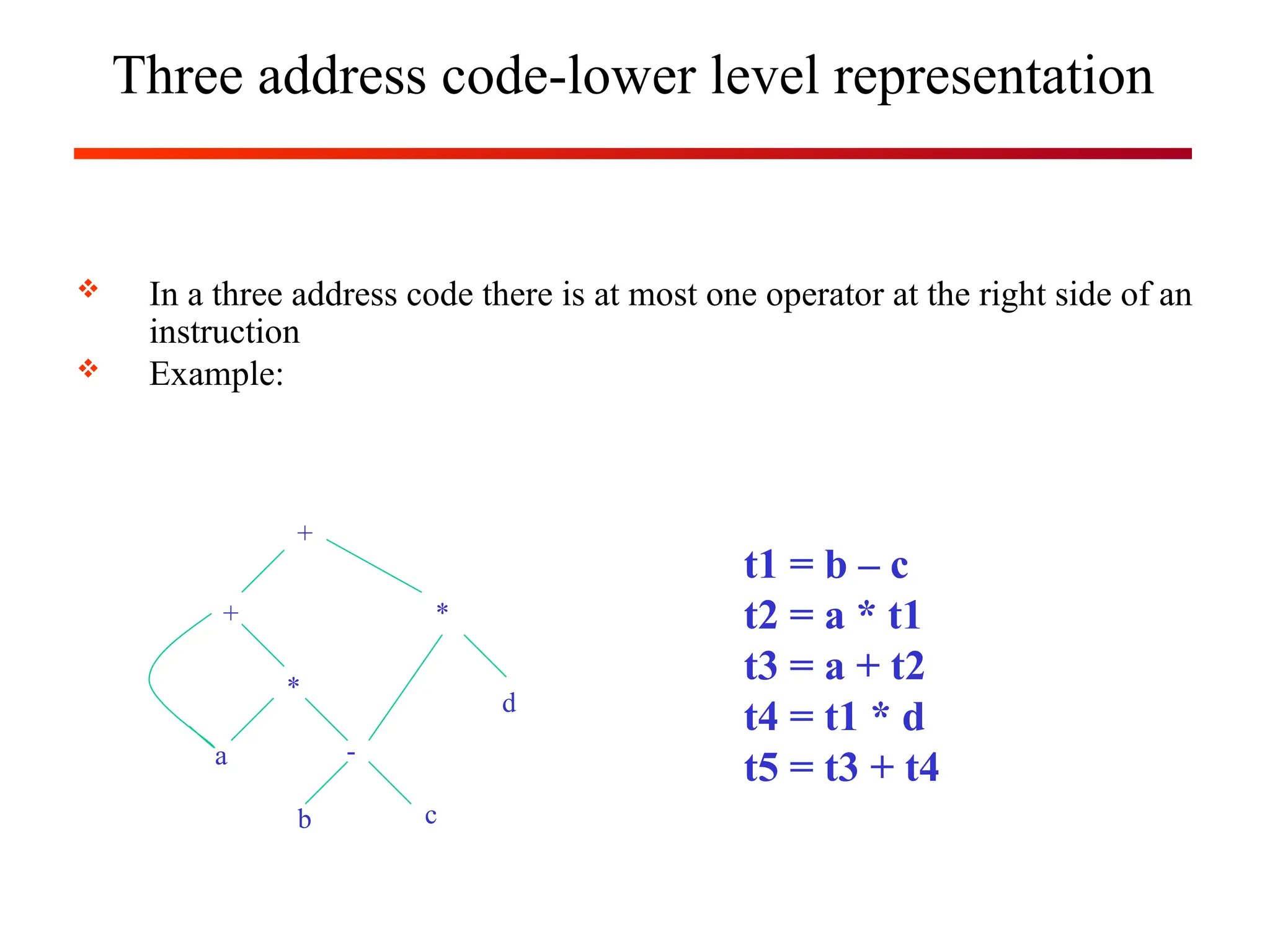 Three address code-lower level representation
 In a three address code there is at most one operator at the right side of an
instruction
 Example:
+
+ *
*
-
b c
a
d
t1 = b – c
t2 = a * t1
t3 = a + t2
t4 = t1 * d
t5 = t3 + t4
 