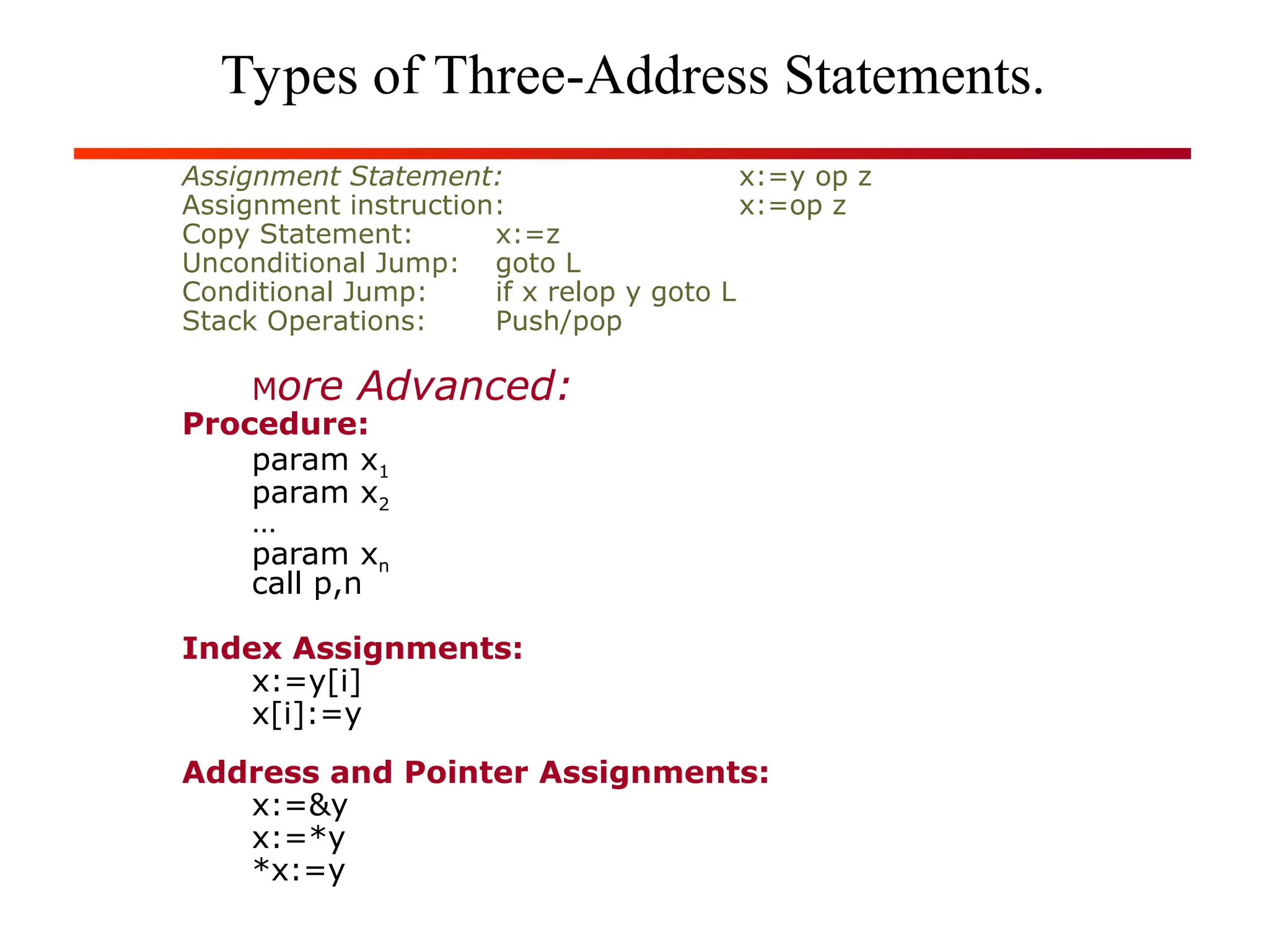 Types of Three-Address Statements.
Assignment Statement: x:=y op z
Assignment instruction: x:=op z
Copy Statement: x:=z
Unconditional Jump: goto L
Conditional Jump: if x relop y goto L
Stack Operations: Push/pop
More Advanced:
Procedure:
param x1
param x2
…
param xn
call p,n
Index Assignments:
x:=y[i]
x[i]:=y
Address and Pointer Assignments:
x:=&y
x:=*y
*x:=y
 