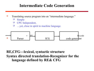 u4-p1 syntax directed translation and .ppt