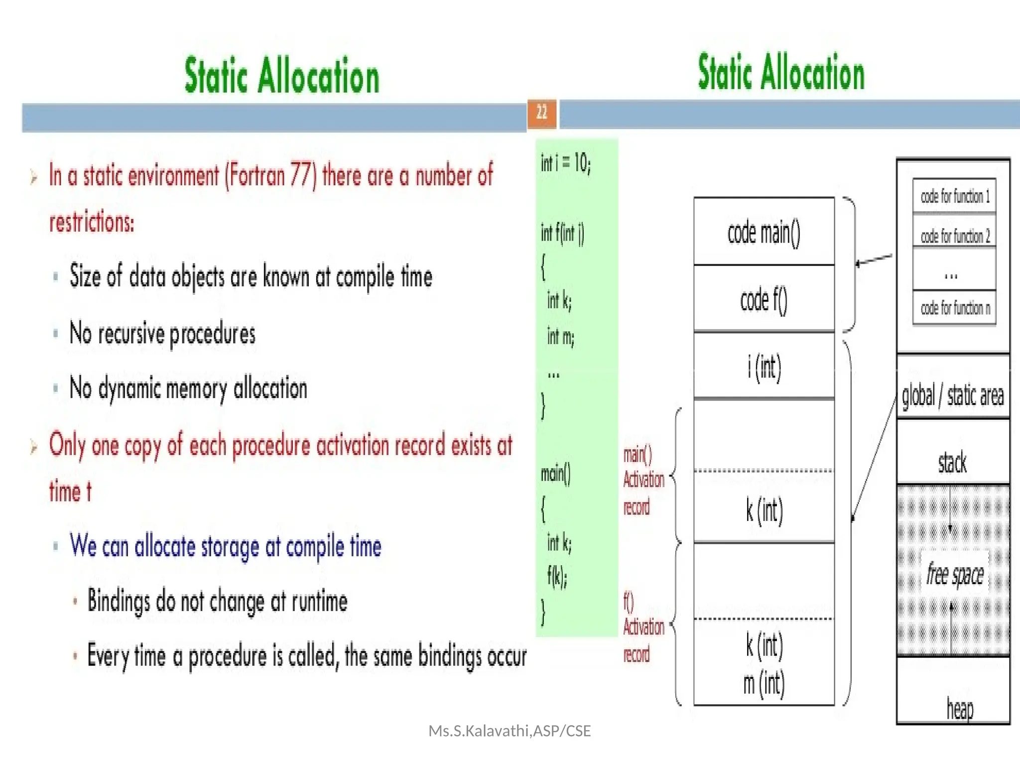 Ms.S.Kalavathi,ASP/CSE
 