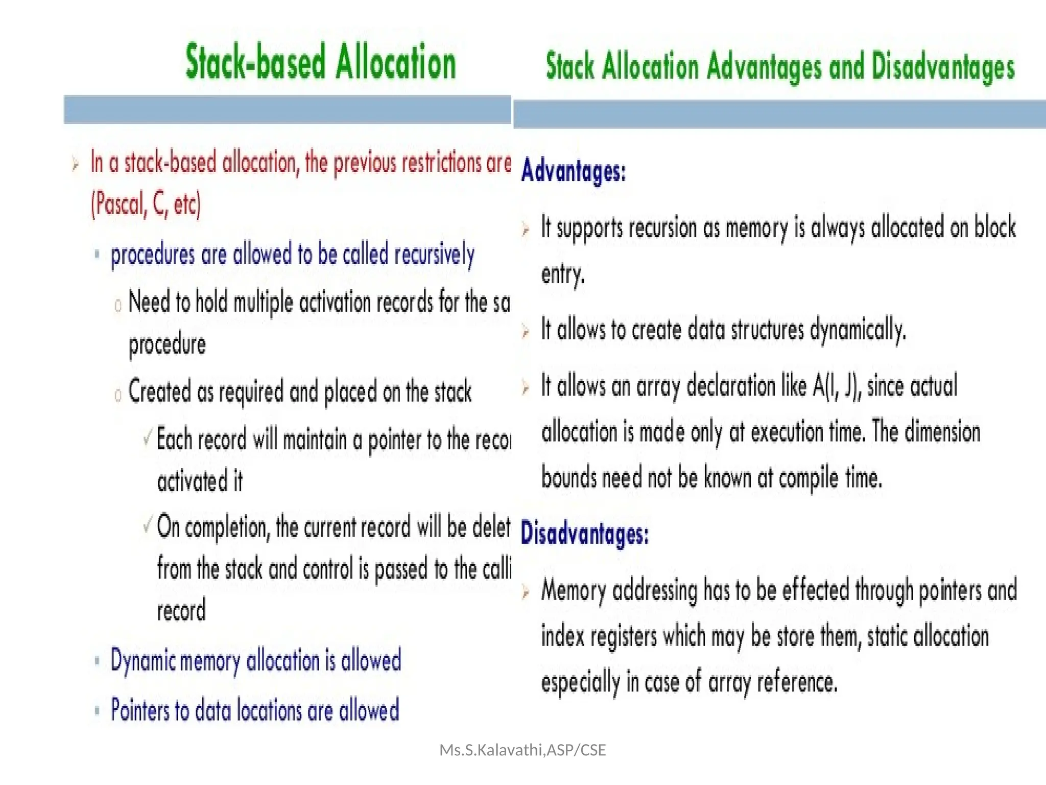 Ms.S.Kalavathi,ASP/CSE
 
