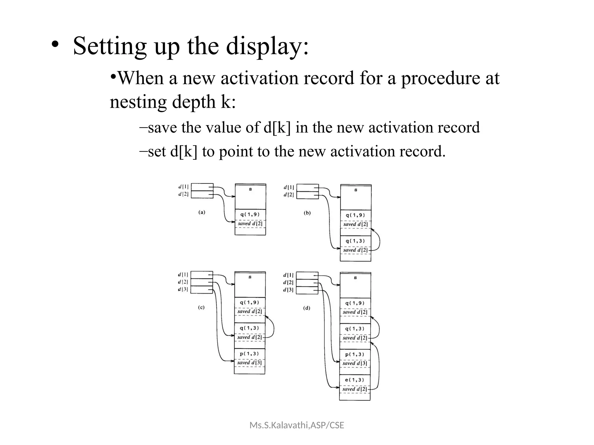 • Setting up the display:
•When a new activation record for a procedure at
nesting depth k:
–save the value of d[k] in the new activation record
–set d[k] to point to the new activation record.
Ms.S.Kalavathi,ASP/CSE
 