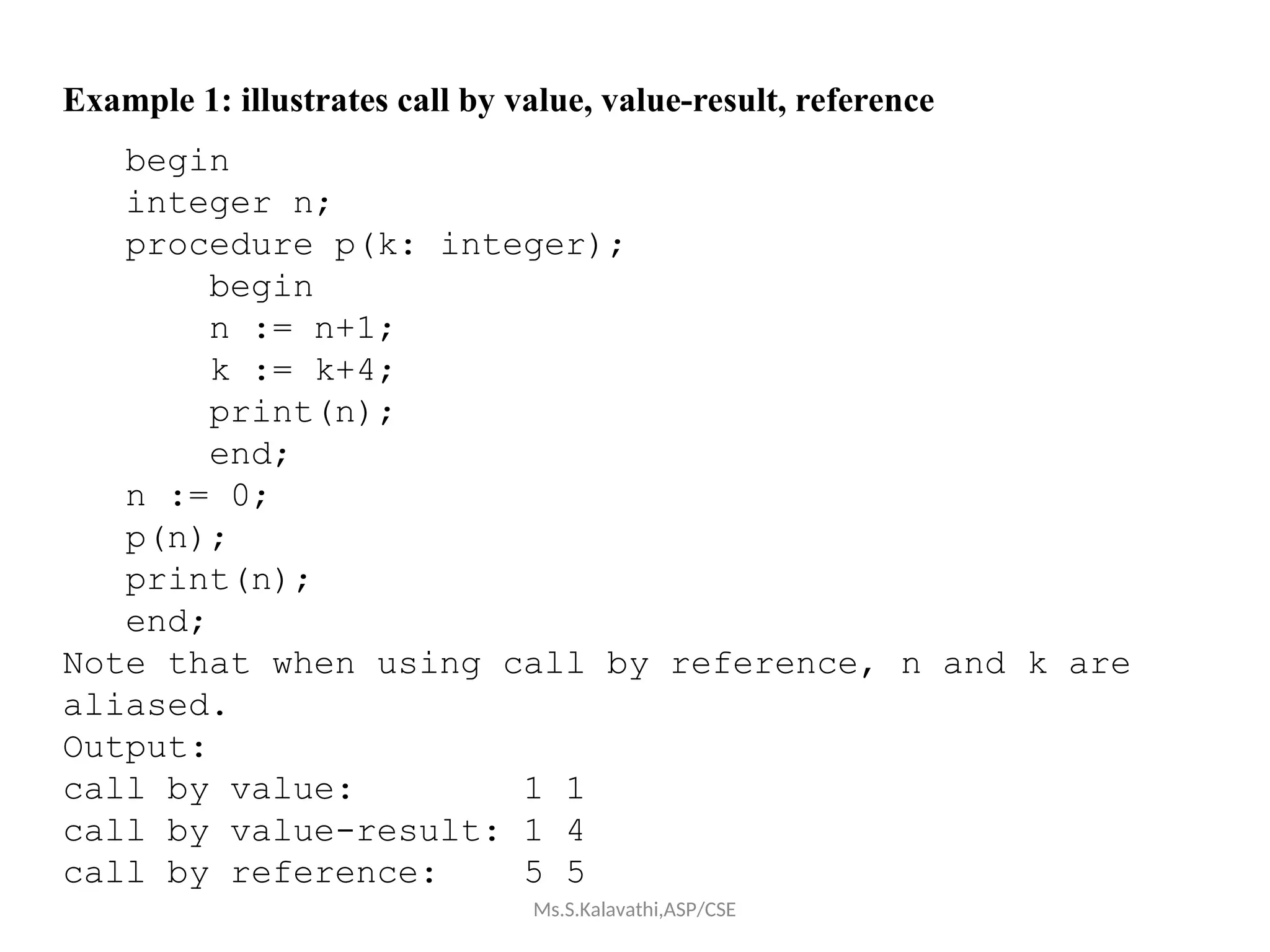 Example 1: illustrates call by value, value-result, reference
begin
integer n;
procedure p(k: integer);
begin
n := n+1;
k := k+4;
print(n);
end;
n := 0;
p(n);
print(n);
end;
Note that when using call by reference, n and k are
aliased.
Output:
call by value: 1 1
call by value-result: 1 4
call by reference: 5 5
Ms.S.Kalavathi,ASP/CSE
 
