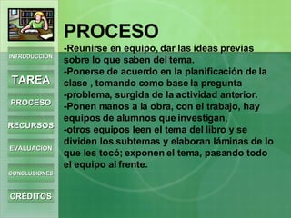 PROCESO -Reunirse en equipo, dar las ideas previas sobre lo que saben del tema. -Ponerse de acuerdo en la planificación de la clase , tomando como base la pregunta -problema, surgida de la actividad anterior. -Ponen manos a la obra, con el trabajo, hay equipos de alumnos que investigan,  -otros equipos leen el tema del libro y se dividen los subtemas y elaboran láminas de lo que les tocó; exponen el tema, pasando todo el equipo al frente. INTRODUCCIÓN TAREA PROCESO RECURSOS EVALUACIÓN CONCLUSIONES CRÉDITOS 