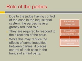 Role of the parties
 Due to the judge having control
of the case in the inquisitorial
system, the parties have a
greatly reduced role.
 They are required to respond to
the directions of the court.
 While this may reduce the
effects of some inequities
between parties, it places
control of their case in the
hands of a third party.
 