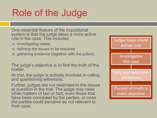 Role of the Judge
 One essential feature of the inquisitorial
system is that the judge takes a more active
role in the case. This includes:
 investigating cases
 defining the issues to be resolved
 gathering evidence (together with the police).
 The judge’s objective is to find the truth of the
matter.
 At trial, the judge is actively involved in calling
and questioning witnesses.
 Further, judges are not restricted to the issues
at question in the trial. The judge may raise
other matters of law or fact, even those that
have been conceded by the parties, or ones
the parties could perceive as not relevant to
their case.
 