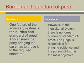 Burden and standard of proof
 One feature of the
adversary system is
the burden and
standard of proof.
This ensures the
party bringing the
case has to prove it
to the required
standard.
 However, in the
inquisitorial system
there is no formal
burden or standard of
proof. The judge is
responsible for
bringing evidence and
the pursuit of truth is
the main objective.
Adversary Inquisitorial
 