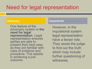 Need for legal representation
 One feature of the
adversary system is the
need for legal
representation. Legal
representation ensures
parties are able to
present their best case
as they are familiar with
rules of evidence and
procedure. This assists
in achieving a just
outcome.
 However, in the
inquisitorial system
legal representation
have a lesser role.
They assist the judge
to find out the truth
which may include
further questioning of
witnesses.
Adversary Inquisitorial
 