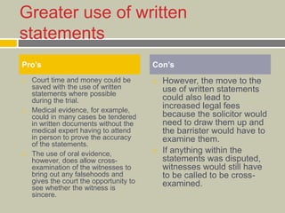 Greater use of written
statements
 Court time and money could be
saved with the use of written
statements where possible
during the trial.
 Medical evidence, for example,
could in many cases be tendered
in written documents without the
medical expert having to attend
in person to prove the accuracy
of the statements.
 The use of oral evidence,
however, does allow cross-
examination of the witnesses to
bring out any falsehoods and
gives the court the opportunity to
see whether the witness is
sincere.
 However, the move to the
use of written statements
could also lead to
increased legal fees
because the solicitor would
need to draw them up and
the barrister would have to
examine them.
 If anything within the
statements was disputed,
witnesses would still have
to be called to be cross-
examined.
Pro’s Con’s
 