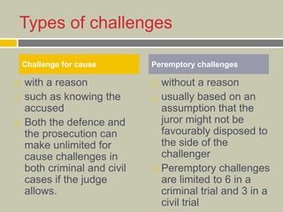 Types of challenges
 with a reason
 such as knowing the
accused
 Both the defence and
the prosecution can
make unlimited for
cause challenges in
both criminal and civil
cases if the judge
allows.
 without a reason
 usually based on an
assumption that the
juror might not be
favourably disposed to
the side of the
challenger
 Peremptory challenges
are limited to 6 in a
criminal trial and 3 in a
civil trial
Challenge for cause Peremptory challenges
 