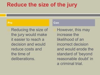 Reduce the size of the jury
 Reducing the size of
the jury would make
it easier to reach a
decision and would
reduce costs and
the time of
deliberations.
 However, this may
increase the
likelihood of an
incorrect decision
and would erode the
standard of ‘beyond
reasonable doubt’ in
a criminal trial.
Pro Con
 
