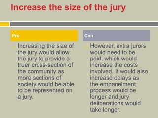 Increase the size of the jury
 Increasing the size of
the jury would allow
the jury to provide a
truer cross-section of
the community as
more sections of
society would be able
to be represented on
a jury.
 However, extra jurors
would need to be
paid, which would
increase the costs
involved. It would also
increase delays as
the empanelment
process would be
longer and jury
deliberations would
take longer.
Pro Con
 