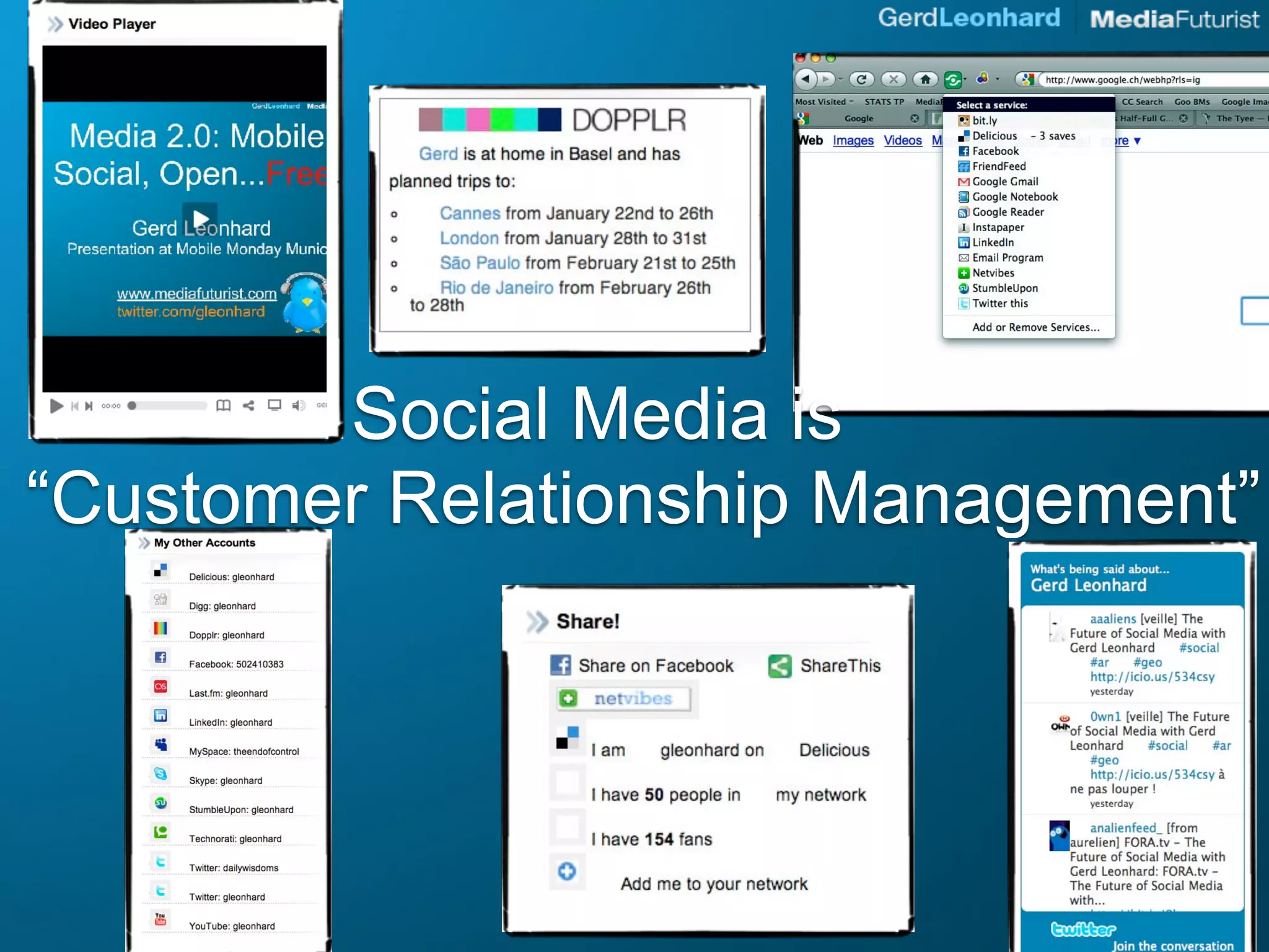 Social Media is
“Customer Relationship Management”
 