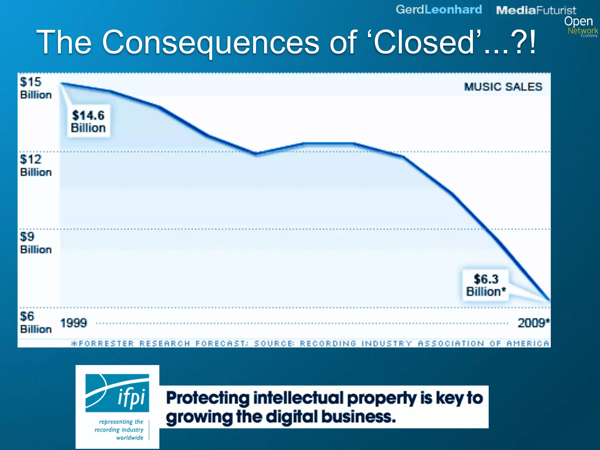The Consequences of ‘Closed’...?!
 