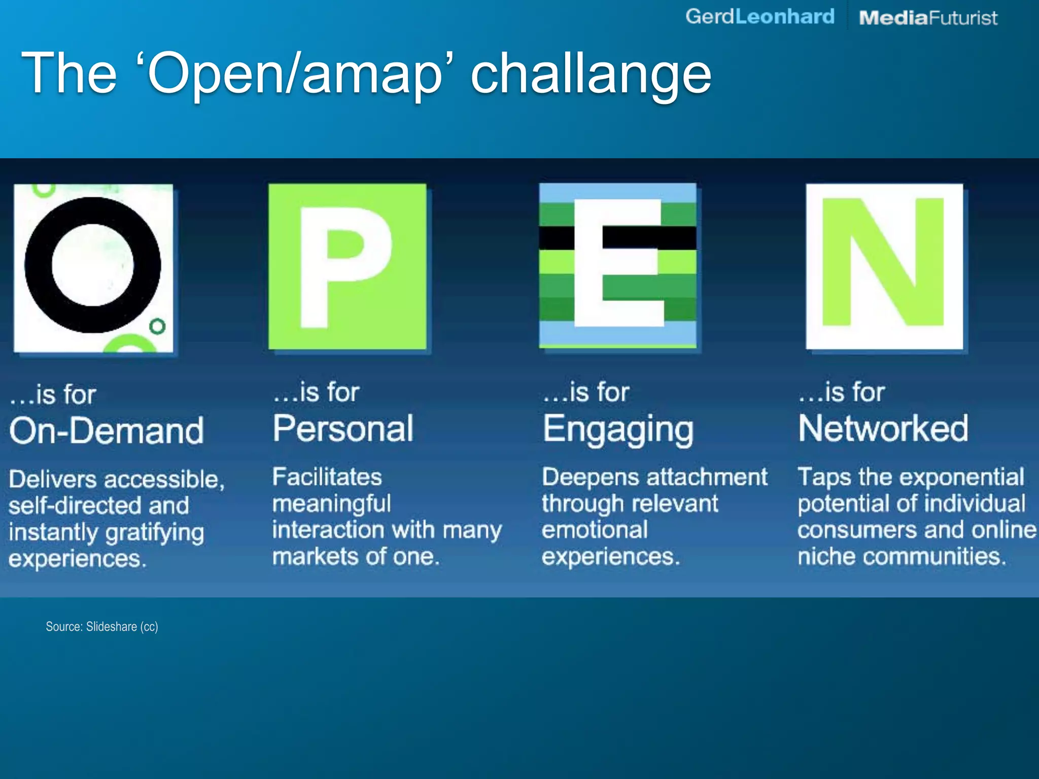 The ‘Open/amap’ challange




Source: Slideshare (cc)
 