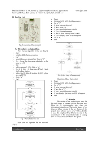 Shekhar Shinde et al Int. Journal of Engineering Research and Applications www.ijera.com
ISSN : 2248-9622, Vol. 4, Issue 4( Version 9), April 2014, pp.114-117
www.ijera.com 116 | P a g e
4.2 Bus Stop Unit
Fig. 6 schematic of bus stop unit
V. Flow charts and algorithms
Flow chat and algorithm for bus unit (Fig. 7)
 Start
 Initialize LCD, Serial parameters
 “A”
 Is serial Interrupt detected? no  go to “B”
 Yes  read Bus Stop name and display on the
name on LCD
 “B”
 Is Key detected?  No Go to “A”
 Yes Is Key  EmergencyYes Send
SMS to Base Station
 Is Key Bus IDYes Send the BUS ID to Bus
stop via IR TX
 Go to “A”
 End
Fig. 7 flow chart of bus unit
Flow chat and algorithm for bus stop unit
(Fig. 8)
 Begin
 Initialize LCD, ADC, Serial parameters
 Go to "A"
 Is serial Interrupt detected?
 If No -> go to "A"
 If yes ->is serial Interrupt from IR
 If Yes->Display Bus name
 If No->is serial Interrupt from RS 485
 If Yes-> Display name of Incoming Bus
 Go to "A"
 End
Fig. 8 flow chart of bus stop unit
Algorithm of Base Station Unit
 Begin
 Initialize LCD, ADC, Serial parameters
 Go to "A"
 Is serial Interrupt detected?
 If no-> Go to "A"
 If yes-> is serial Interrupt from IR
 If yes->Display Bus name on LCD at bus stop
 End
VI. Results
The success of the project starts when the
bus unit comes in contact with the bus stop unit.
There the IR communication takes place and
information is transferred. The special feature of bus
delay or failure message is the key feature of this
project. Also, software known to be VISUAL BASIC
is used for Graphical User Display is one of the
essential part of this project that’s helps in keeping
track of various buses attached to this system.
R1
10k
C7
10uf
X1
CRYSTAL
C533p
C633p
D7
14
D6
13
D5
12
D4
11
D3
10
D2
9
D1
8
D0
7
E
6
R
W
5
R
S
4
V
S
S
1
V
D
D
2
V
E
E
3
L
E
D
+
15
L
E
D-
16
LCD1LM016L-G
5V
5V
R2
330R
5V
5V
1
2
J1
SIL-100-02
D1
1N4007
D2
1N4007
D3
1N4007
D4
1N4007
C2
100n
C1
1000u
VI1 VO 3
G
N
D
2
U1 7805
C3
100n
C4
1000u
5V12V
RA0/AN02
RA1/AN13
RA2/AN2/VREF-/CVREF4
RA4/T0CKI/C1OUT6
RA5/AN4/SS/C2OUT7
RE0/AN5/RD8
RE1/AN6/WR9
RE2/AN7/CS10
OSC1/CLKIN
13
OSC2/CLKOUT14
RC1/T1OSI/CCP216
RC2/CCP117
RC3/SCK/SCL18
RD0/PSP019
RD1/PSP120
RB7/PGD40
RB6/PGC39
RB538
RB437
RB3/PGM36
RB235
RB134
RB0/INT33
RD7/PSP7
30
RD6/PSP629
RD5/PSP5
28
RD4/PSP427
RD3/PSP322
RD2/PSP221
RC7/RX/DT
26
RC6/TX/CK25
RC5/SDO24
RC4/SDI/SDA23
RA3/AN3/VREF+5
RC0/T1OSO/T1CKI
15
MCLR/Vpp/THV1
VDD1
11
VSS112
VSS31
VDD32
U2
PIC16F877A_S
5V 5V
RO1
RI2
DE3
DI4 GND5
DO/RI6
DO/RI
7
VCC
8
U3
75176
5V
1234
J5 RS485
R3
330R
R4
DC 7
Q 3
G
N
D
1
V
C
C
8
TR
2
TH
6
CV5
U4 NE555
R10
1k
R11
1k2
D5LED_S
5V
TXD
C8
10nF
D6
1N4148
R8
330R
R9
1k C9
10nF
5V
R7
10R
D7
LED_S
D8
LED_S
5V
12
3
RV1
2K
1
2
3
4
J6
RS485
R4
2k2
R5
10k
R6
10k
5V
5V
RXD
12
J3
SIL-100-02
12
J4
SIL-100-02
1
2
3
J7
TSOP1738
12345
J2SIL-100-05
Q1
TRANSISTOR
Q2
TRANSISTOR
Q3
TRANSISTOR
5V
R12
10k
 