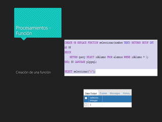 Procesamientos -
Función
Creación de una función
 