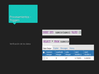 Procesamientos -
Triggers
Verificación de los datos
 