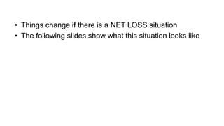 • Things change if there is a NET LOSS situation
• The following slides show what this situation looks like
 