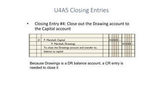 • Closing Entry #4: Close out the Drawing account to
the Capital account
Because Drawings is a DR balance account, a CR entry is
needed to close it
U4A5 Closing Entries
 