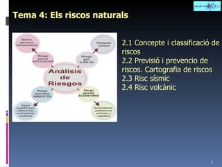 Tema 4: Els riscos naturals 2.1 Concepte i classificació de riscos 2.2 Previsió i prevencio de riscos. Cartografia de riscos 2.3 Risc sísmic 2.4 Risc volcànic 