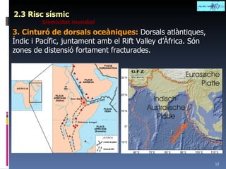 2.3 Risc sísmic Sismicitat mundial 3. Cinturó de dorsals oceàniques:  Dorsals atlàntiques, Índic i Pacífic, juntament amb el Rift Valley d’Àfrica. Són zones de distensió fortament fracturades. 