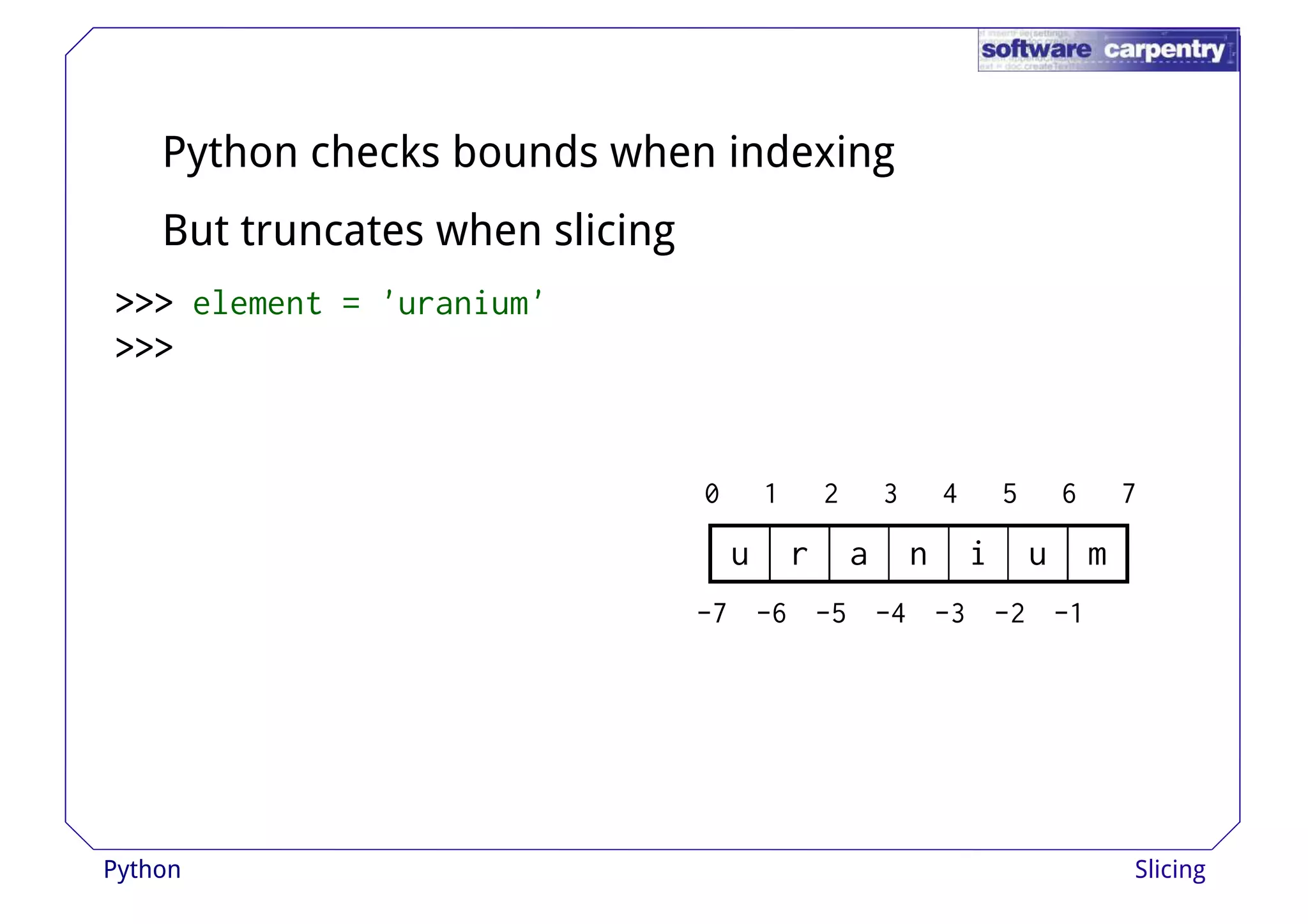 Python checks bounds when indexing 
But truncates when slicing 
>>>>>>>>>>>>>>>>>>>>>>>> eelleemmeenntt == ''uurraanniiuumm'' 
>>>>>>>>>>>> 
0 1 2 3 4 5 6 7 
u r a n i u m 
-7 -6 -5 -4 -3 -2 -1 
Python Slicing 
 