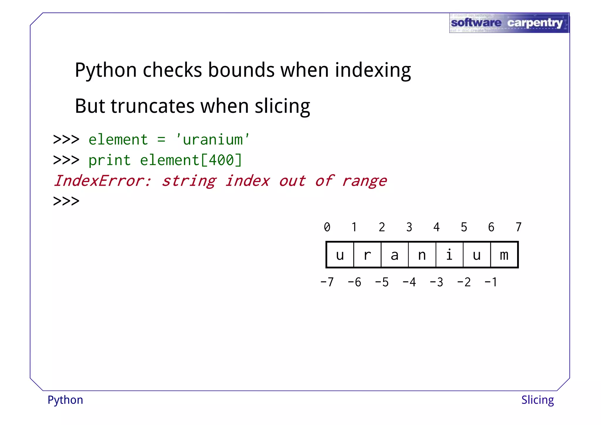 Python checks bounds when indexing 
But truncates when slicing 
>>>>>>>>>>>>>>>>>>>>>>>> eelleemmeenntt == ''uurraanniiuumm'' 
>>>>>>>>>>>> print element[400] 
IIIInnnnddddeeeexxxxEEEErrrrrrrroooorrrr:::: ssssttttrrrriiiinnnngggg iiiinnnnddddeeeexxxx oooouuuutttt ooooffff rrrraaaannnnggggeeee 
>>>>>>>>>>>> 
0 1 2 3 4 5 6 7 
u r a n i u m 
-7 -6 -5 -4 -3 -2 -1 
Python Slicing 
 