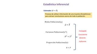 U4_Estimación por intervalos de confianza y tipos de muestreo.pdf