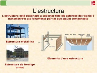 L’estructura 
Elements d’una estructura 
Estructura metàl·lica 
Estructura de formigó armat 
L’estructura està destinada a suportar tots els esforços de l’edifici i transmetre’ls als fonaments per tal que siguin compensats  